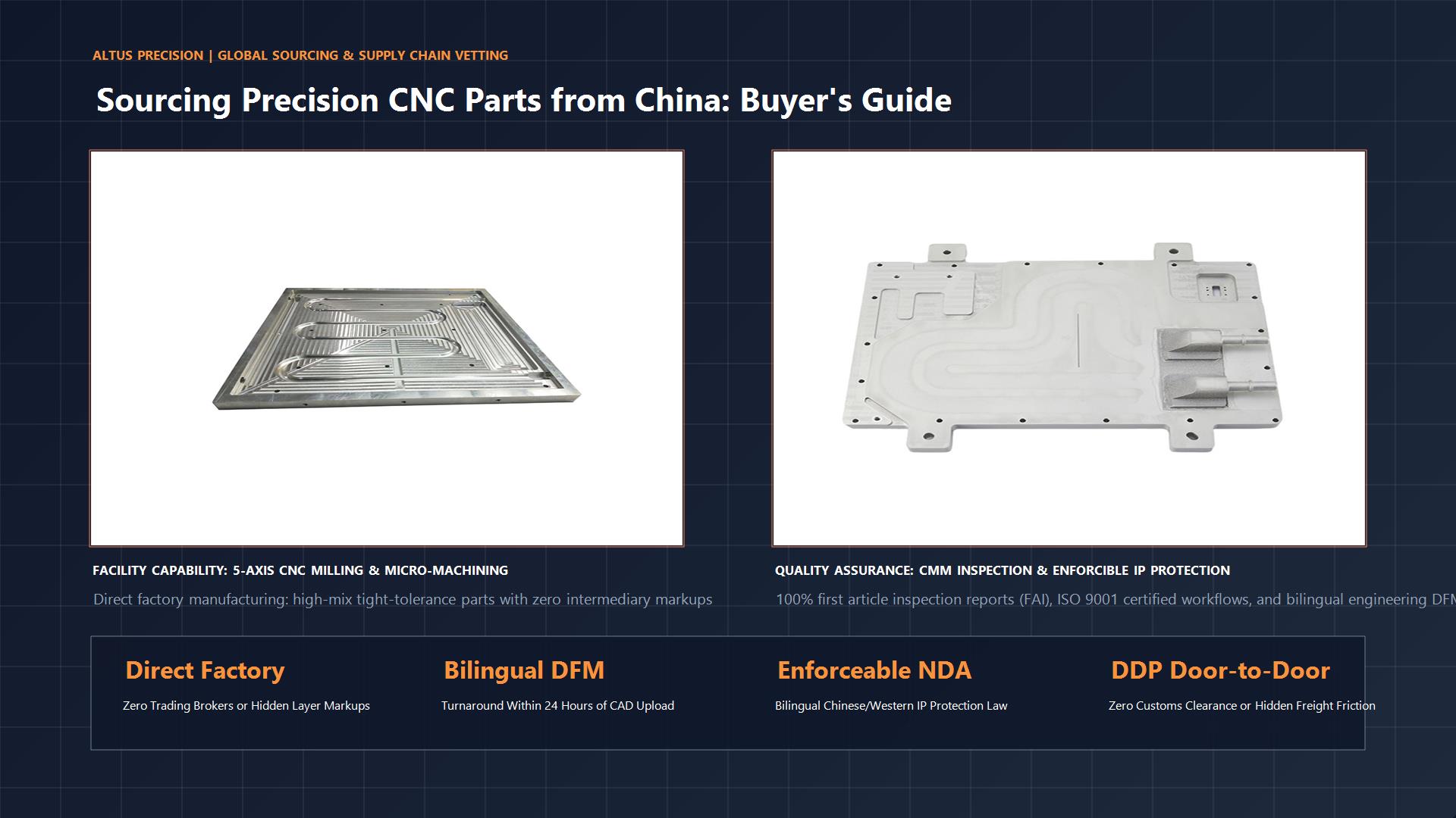Sourcing Precision CNC Machined Parts from China: Altus Precision Direct Manufacturing Facility